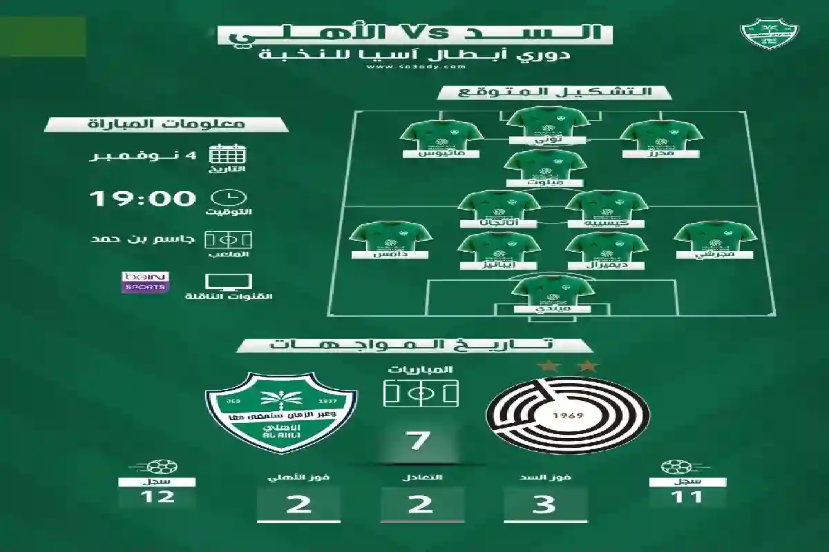 الأهلي والسد القطري.