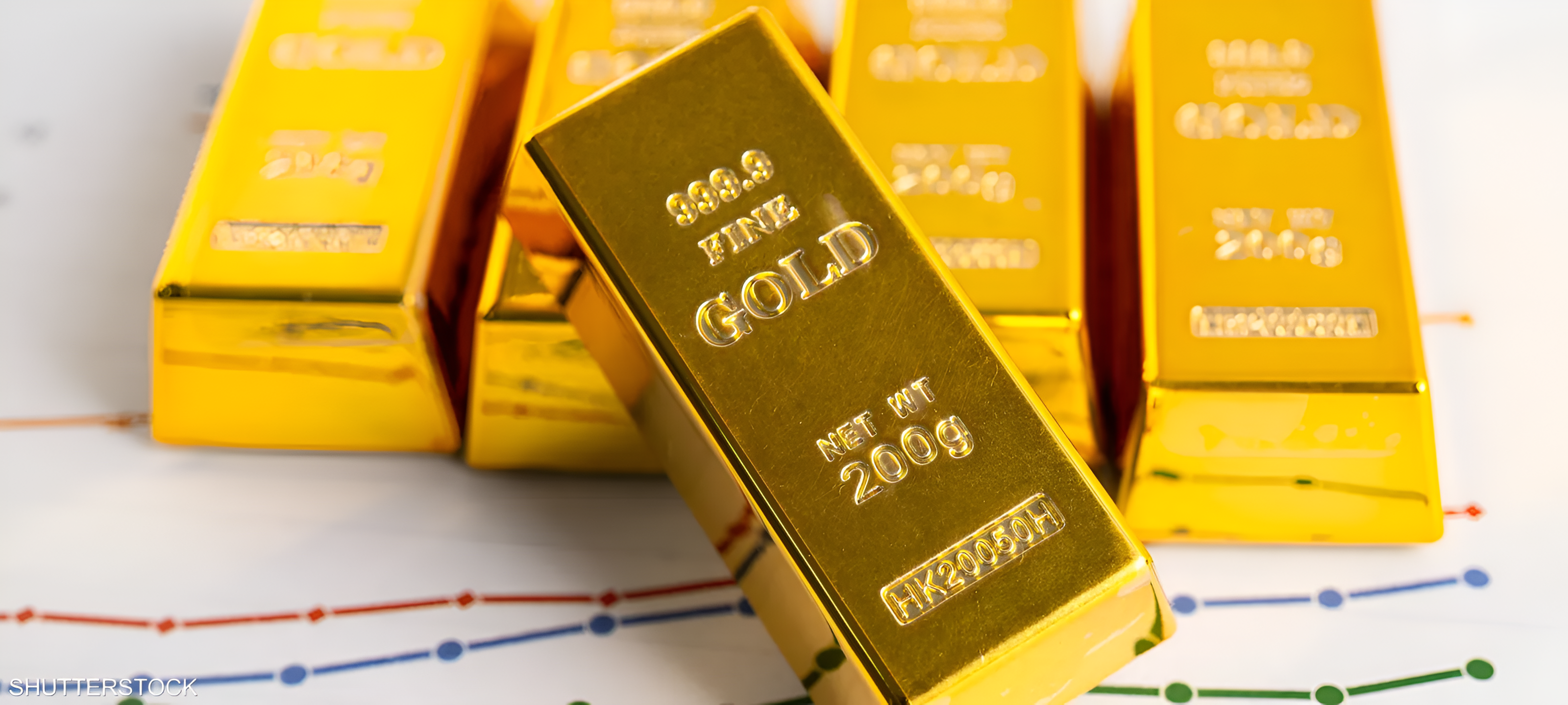 انخفاض الذهب مع استقرار الأسواق