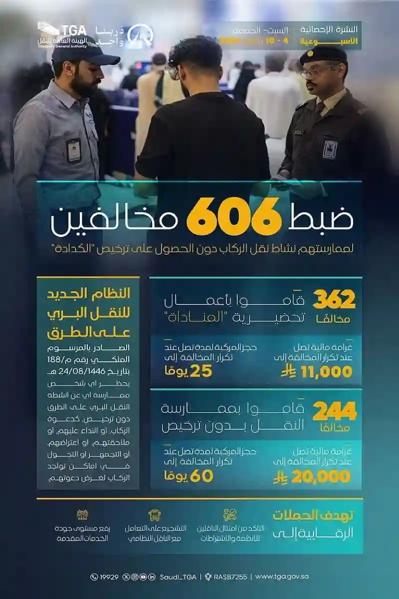 الهيئة العامة للنقل