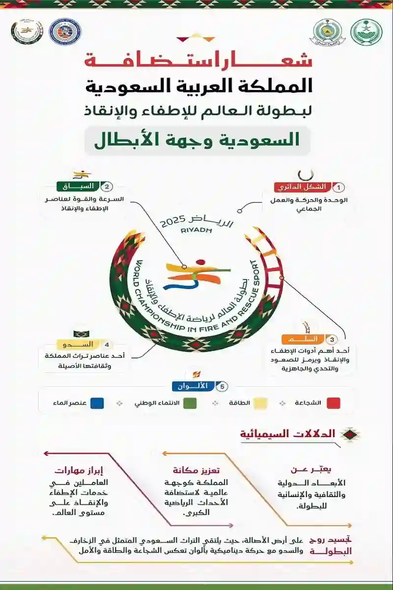 المديرية العامة للدفاع المدني