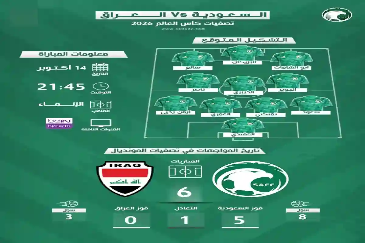 مباراة السعودية والعراق.