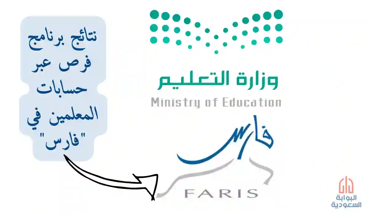 نتائج برنامج فرص للمعلمين