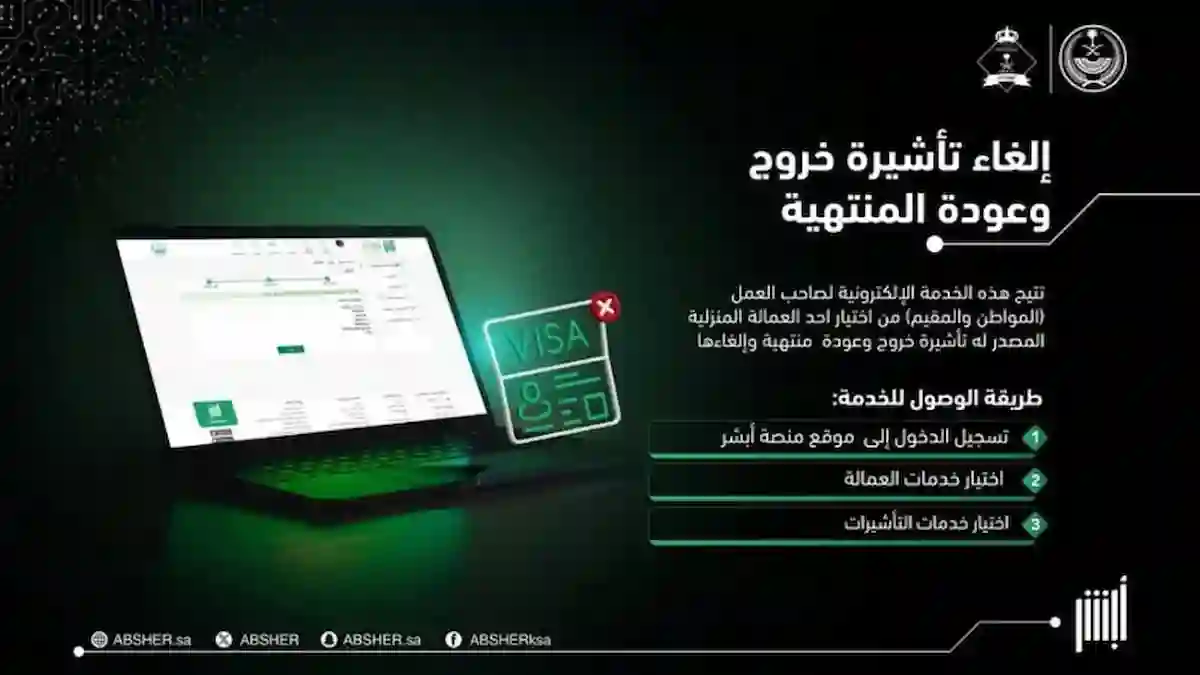 تأشيرة الخروج والعودة