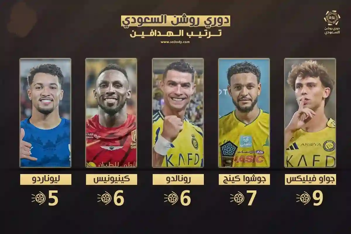دوري روشن السعودي.